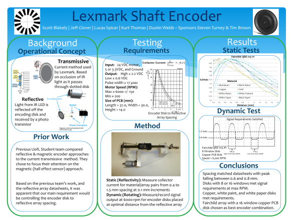 ECE_599_Demo_Day_Poster_Rotary_Shaft_Encoder_Rev04_4_19_2011